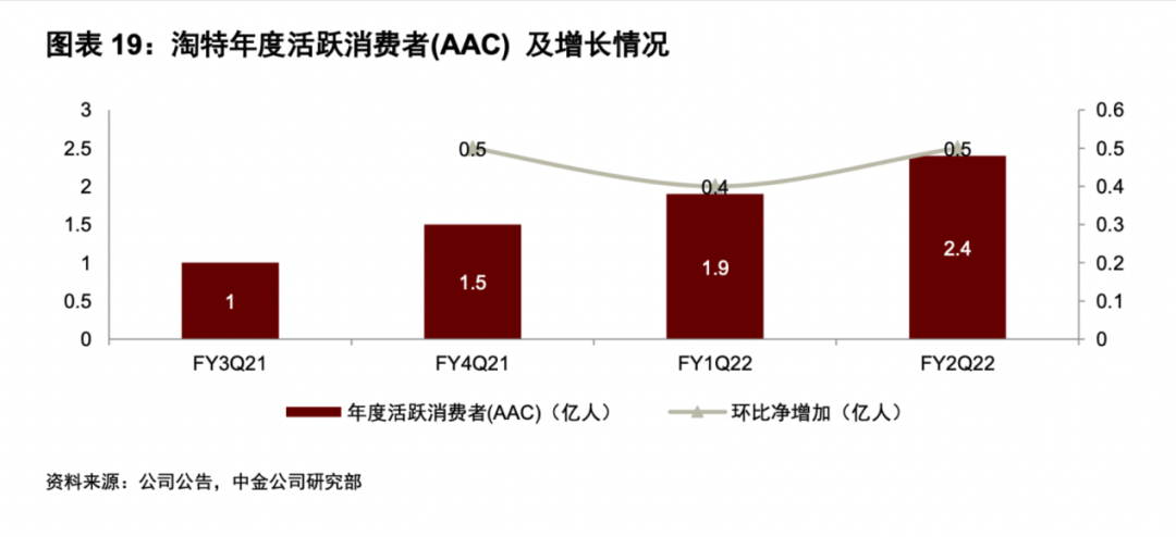 产品经理，产品经理网站